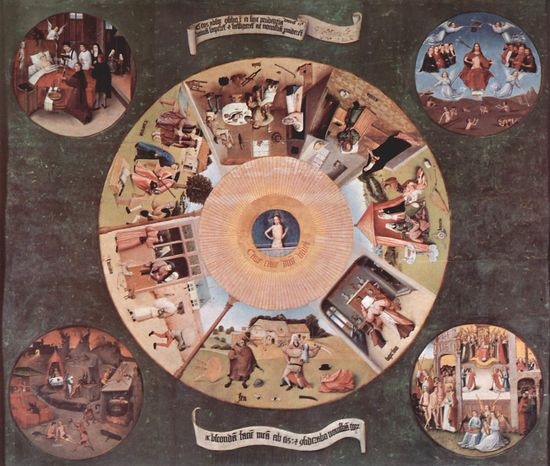 Scopri di più sull'articolo Hieronymus Bosch: biografia e vita artistica